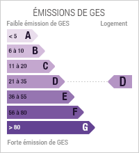 GES D - 35