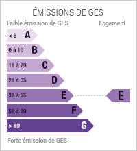 GES E - 36